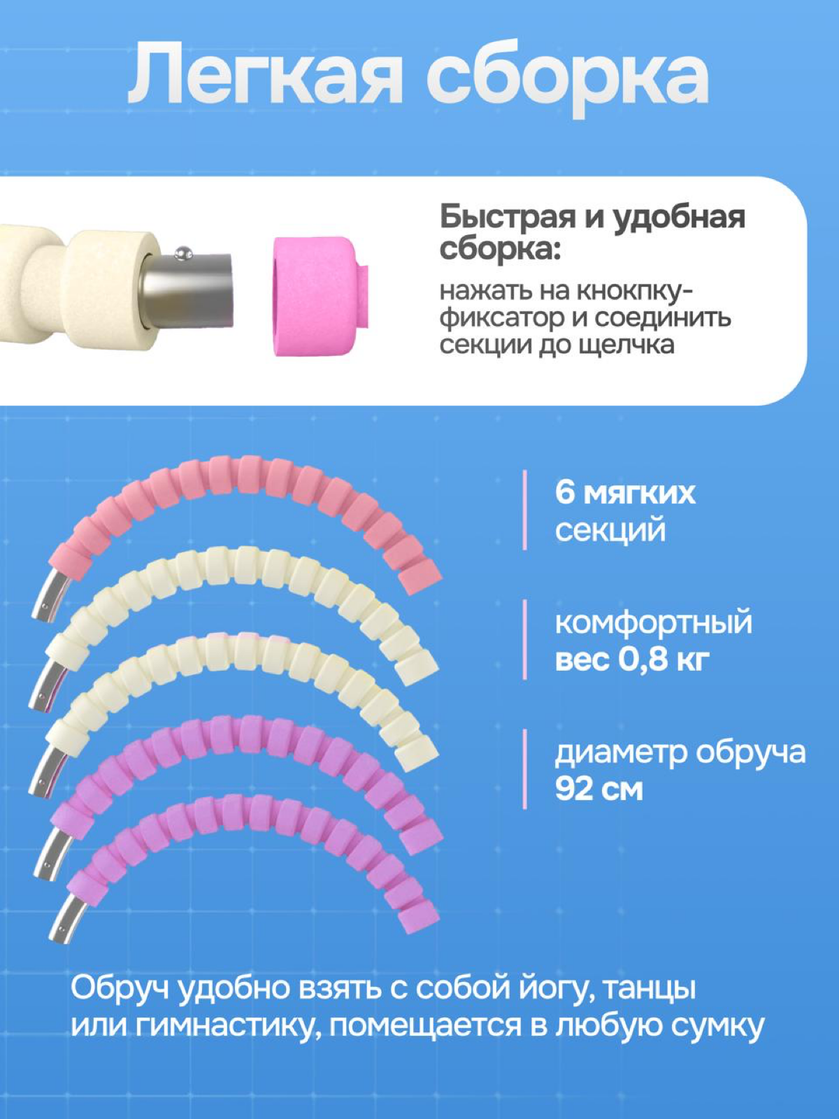 К ЛЕТУ ВСЕ ГОТОВЫ?) | Сетка — социальная сеть от hh.ru