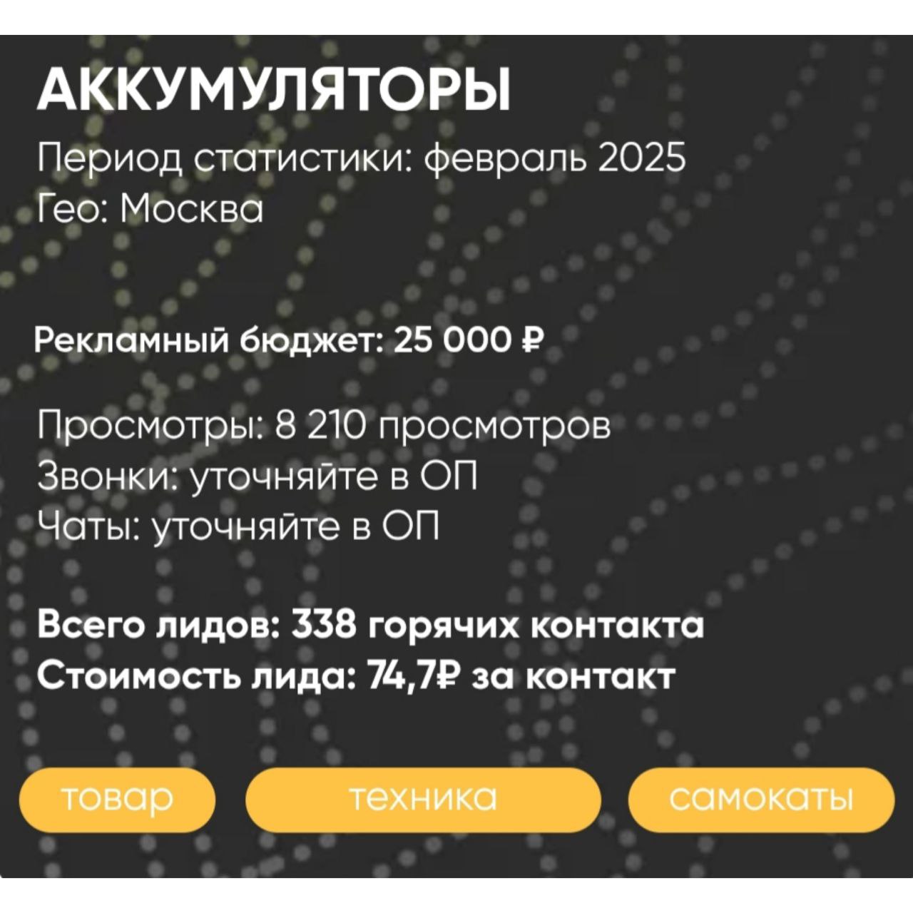 Кейсы лучше всего показывают результаты нашей работы!
Привет, коллеги | Сетка — социальная сеть от hh.ru