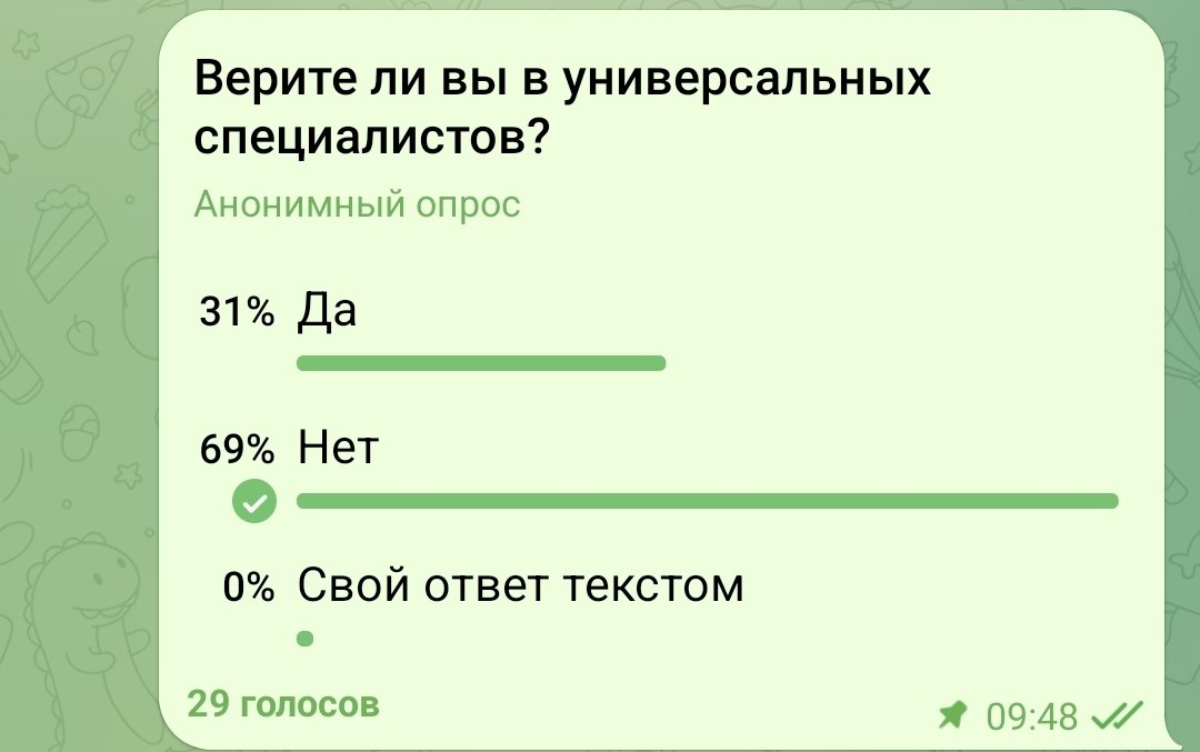Продолжение темы «Продажи и репутация»
Частая тема, всплывающая в бизнесе, — это поиск специалиста по цене трёх | Сетка — социальная сеть от hh.ru