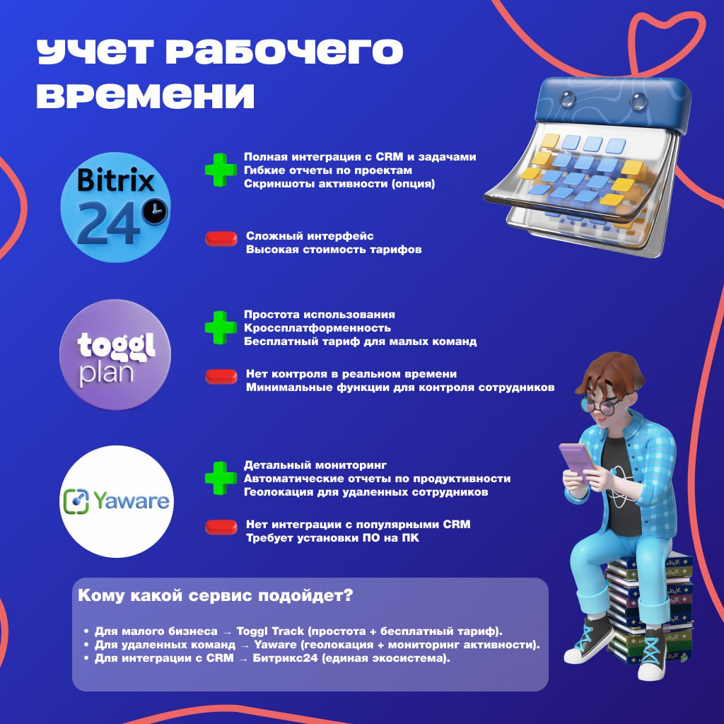 🔥 Врываемся в вашу ленту с новой рубрикой! | Сетка — социальная сеть от hh.ru