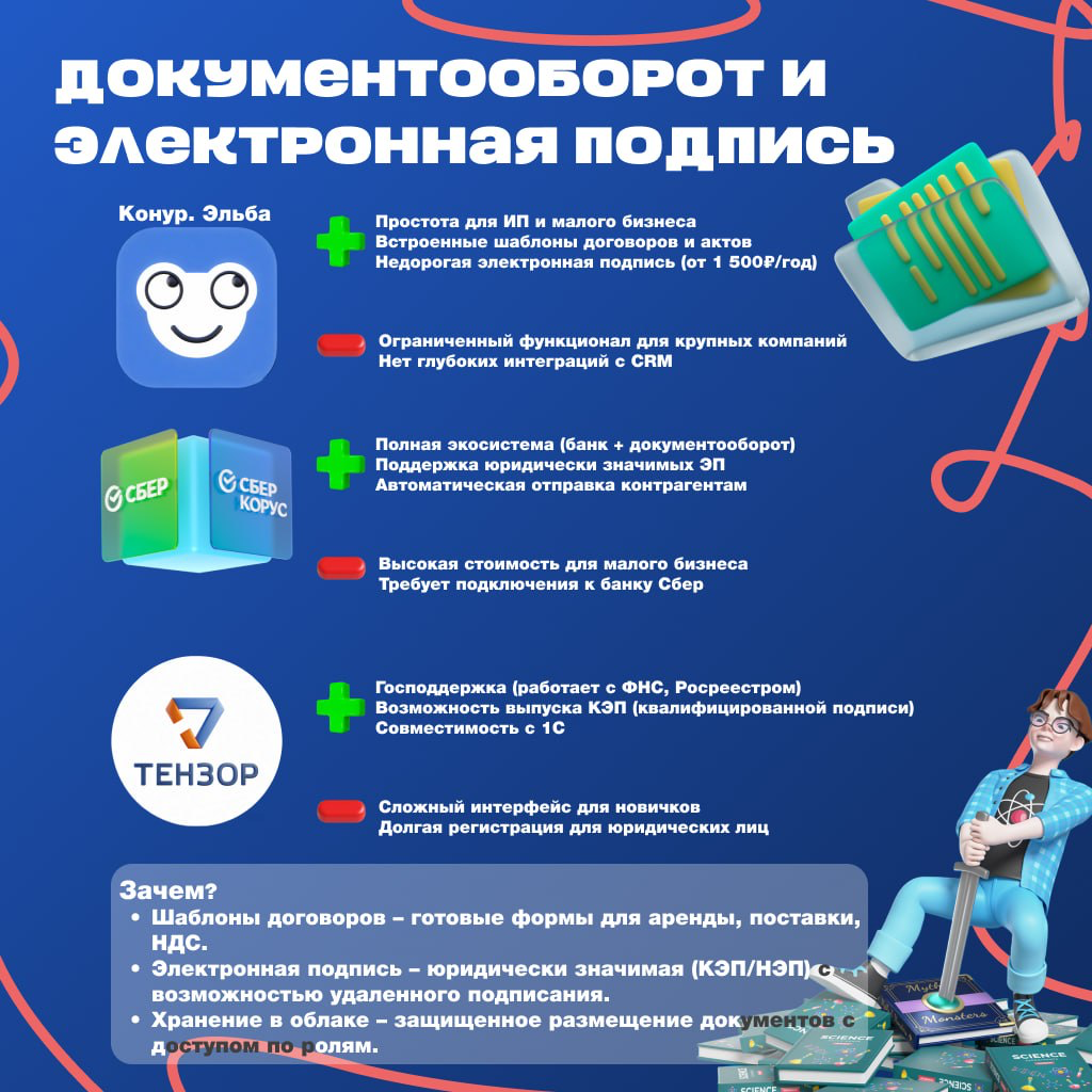 🔥 Врываемся в вашу ленту с новой рубрикой! | Сетка — социальная сеть от hh.ru