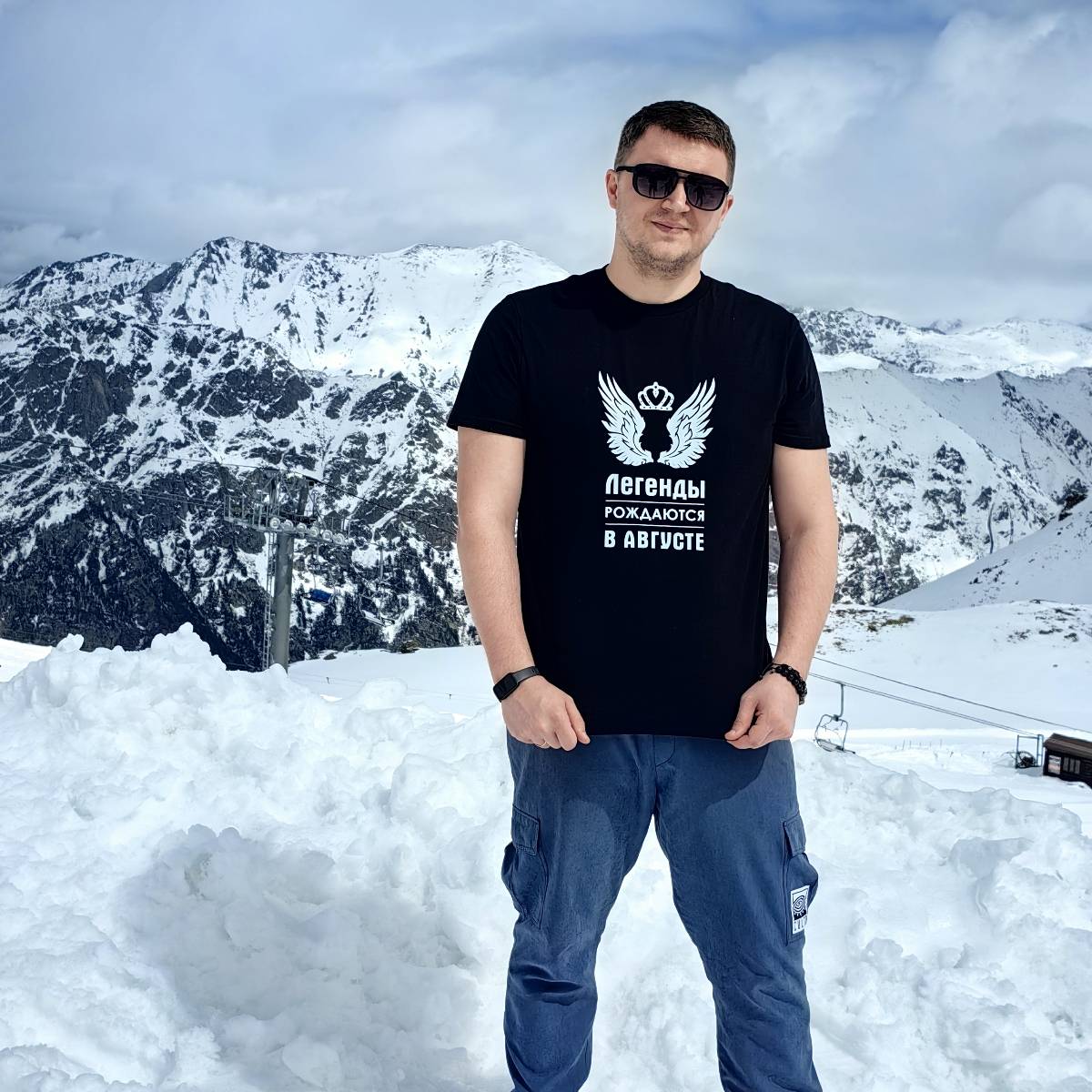 Егор Колдомов | Сетка — социальная сеть от hh.ru