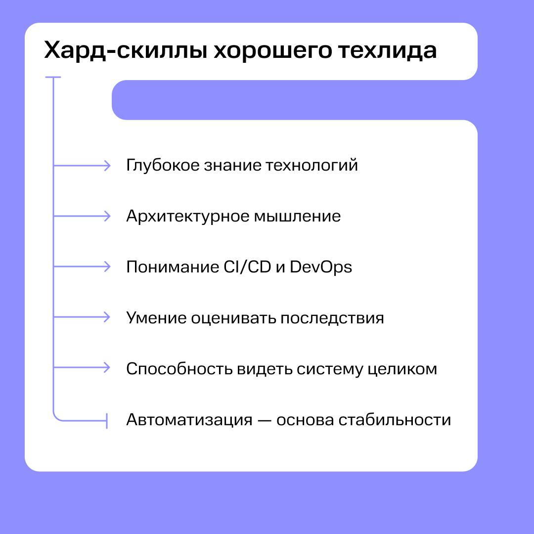 Как не утонуть в созвонах, но при этом остаться технарём? | Сетка — социальная сеть от hh.ru