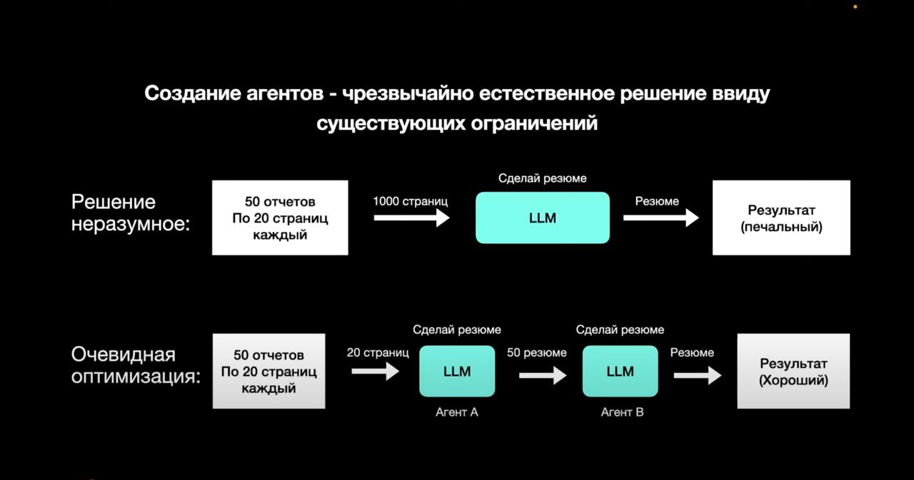 📺 [Youtube] Создаем AI-агентов на LangChain/LangGraph от идеи до MVP за 20 минут!
В данном видео автор делает агента, который предлагает темы для ресерча на ArXiv, делает по ним саммэри и готовый отче... | Сетка — социальная сеть от hh.ru