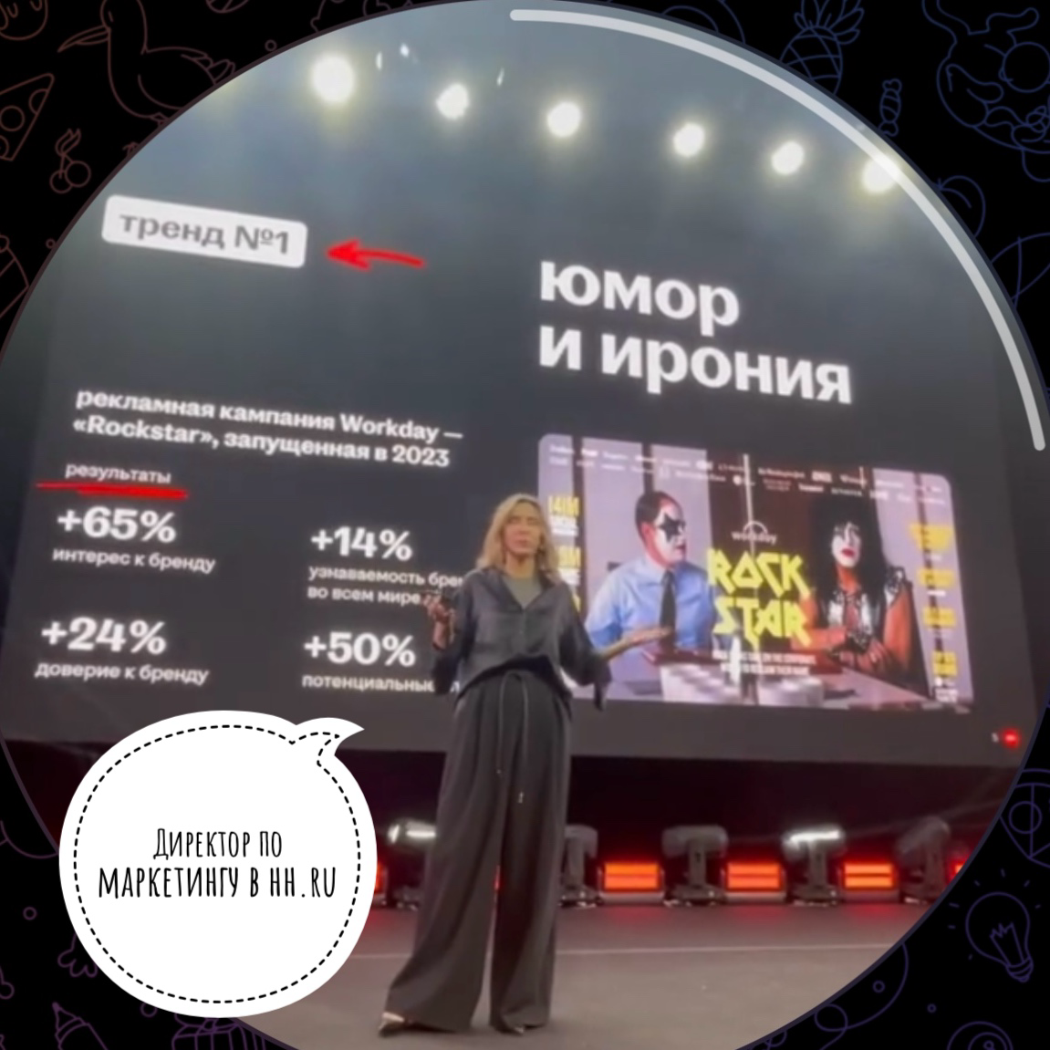Маркетинг в рекрутменте: очередная мода или необходимость? | Сетка — социальная сеть от hh.ru
