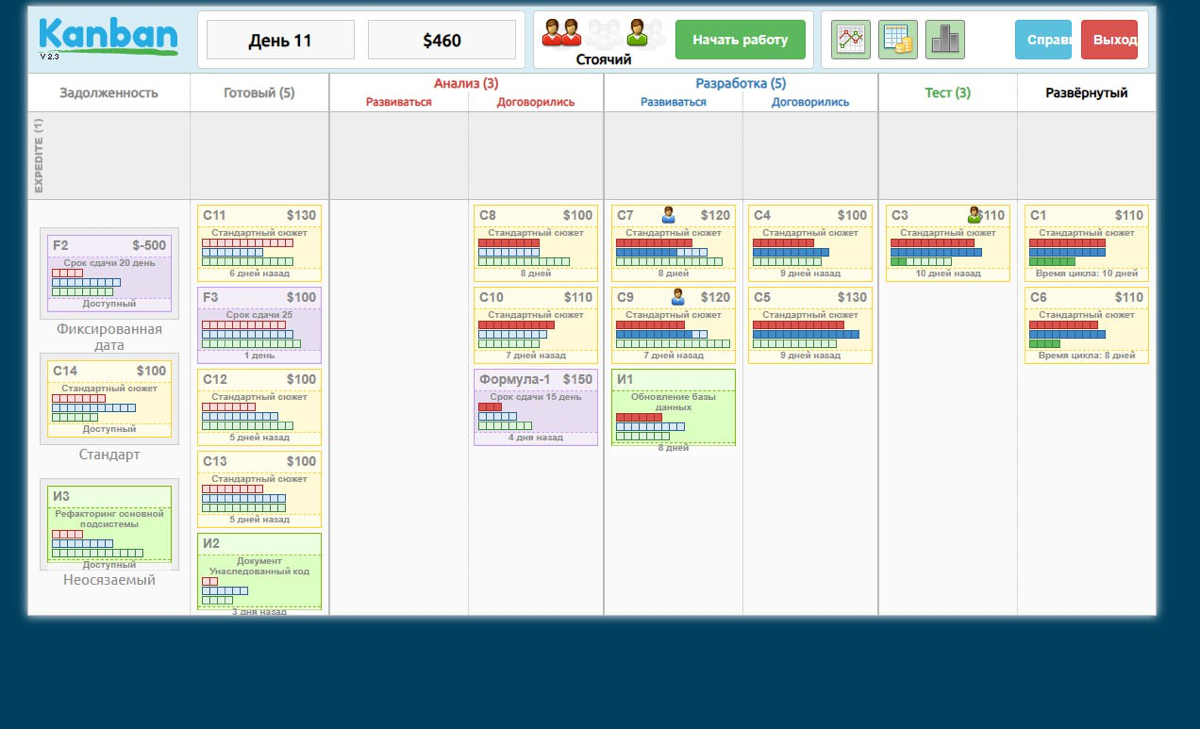 Kanban-игра | Сетка — социальная сеть от hh.ru
