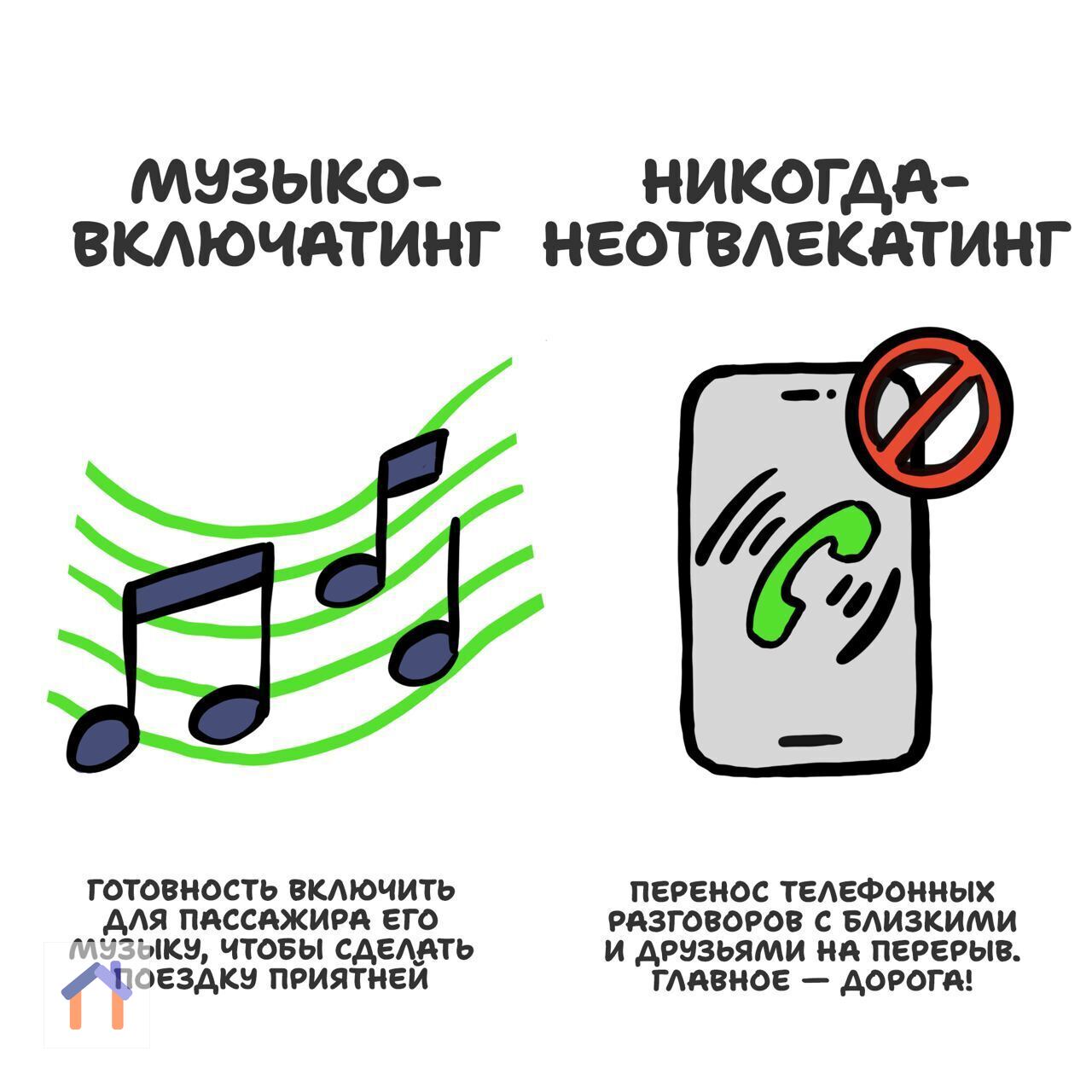 «Правилажизнинг» таксистов, который делает поездинг идеальным. | Сетка — социальная сеть от hh.ru