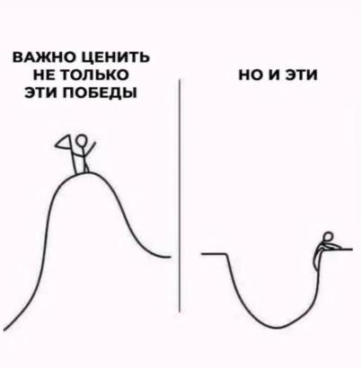 Согласны? ❤️ | Сетка — социальная сеть от hh.ru
