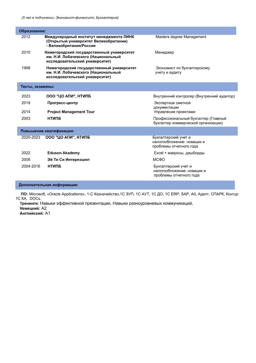 Network member avatar