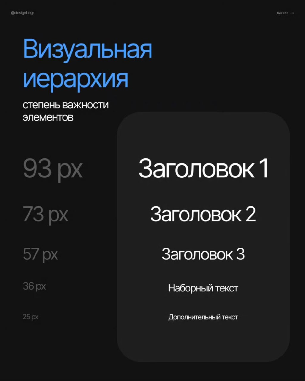ТЕОРИЯ ТИПОГРАФИКИ
Типографика — искусство оформления текста!
#типографика | Сетка — социальная сеть от hh.ru