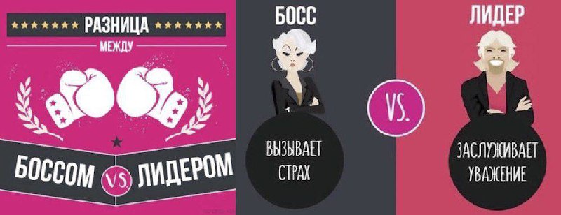 Знаете, о чем мне подумалось 💭
Лидерство — это как порнография…
“Лидер действует открыто, босс — за закрытыми дверьми. Лидер ведет за собой, а босс управляет | Сетка — социальная сеть от hh.ru