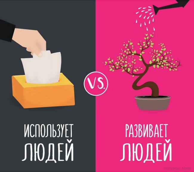 Знаете, о чем мне подумалось 💭
Лидерство — это как порнография…
“Лидер действует открыто, босс — за закрытыми дверьми. Лидер ведет за собой, а босс управляет | Сетка — социальная сеть от hh.ru