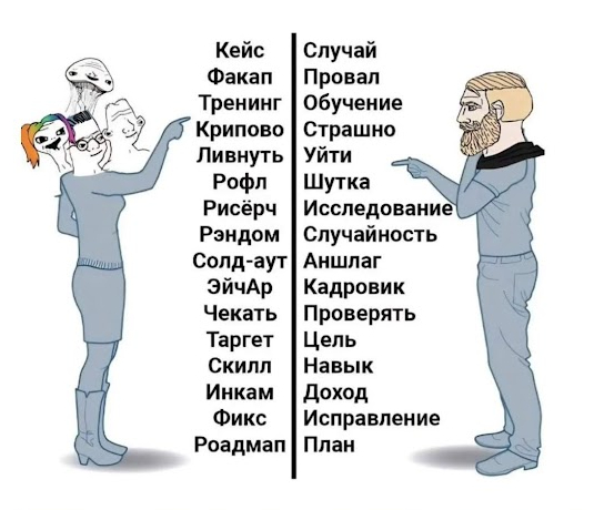 "$$$ на руки" | Сетка — социальная сеть от hh.ru