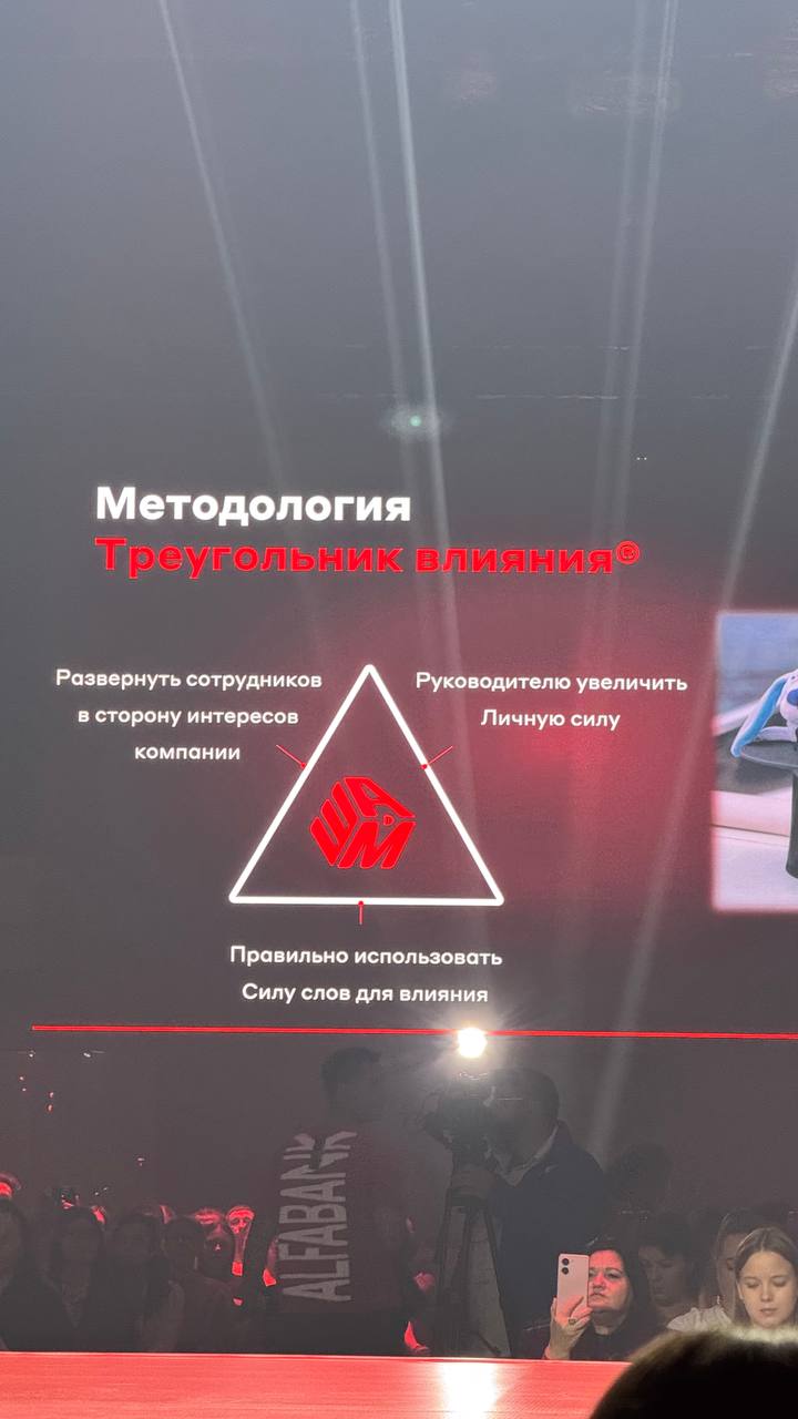 Всем привет 👋 была на конференции в Пензе
Для предпринимателей от Альфа конфа
Кто-то был из вас или ваших знакомых?
Считаю такие мероприятия нужно посещать
Вот делюсь с вами, 1000% кто-то из вас имеет... | Сетка — социальная сеть от hh.ru