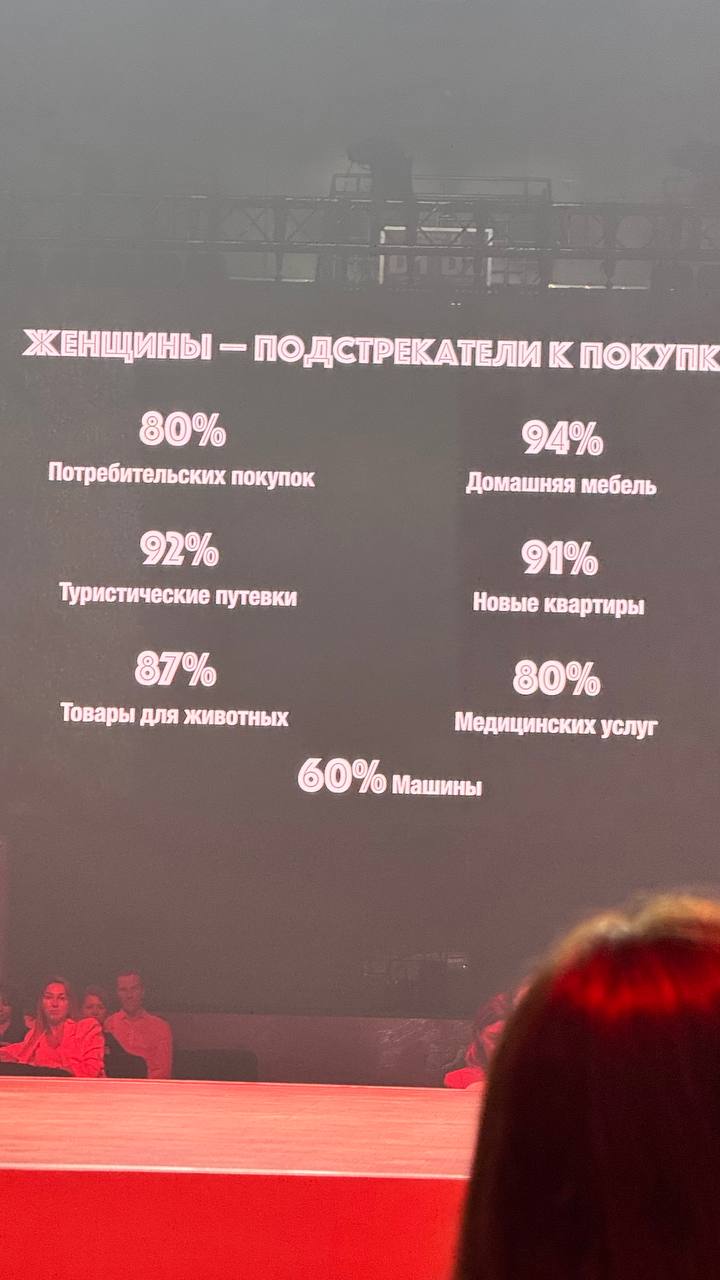 Последним спикером был
«Роман Тарасенко. Чего реально хочет клиент?»
Это применимо к любой нише
Абсолютно прекрасный спич
Сложно было целый день впитывать знания, но 1000% полезно | Сетка — социальная сеть от hh.ru