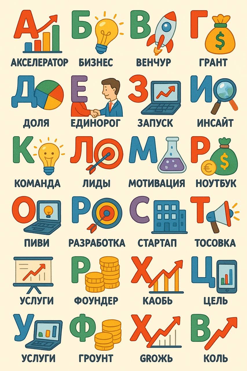 #времямема
Не удержался и тоже сделал азбуку, с терминами из тех. предпринимательства | Сетка — социальная сеть от hh.ru
