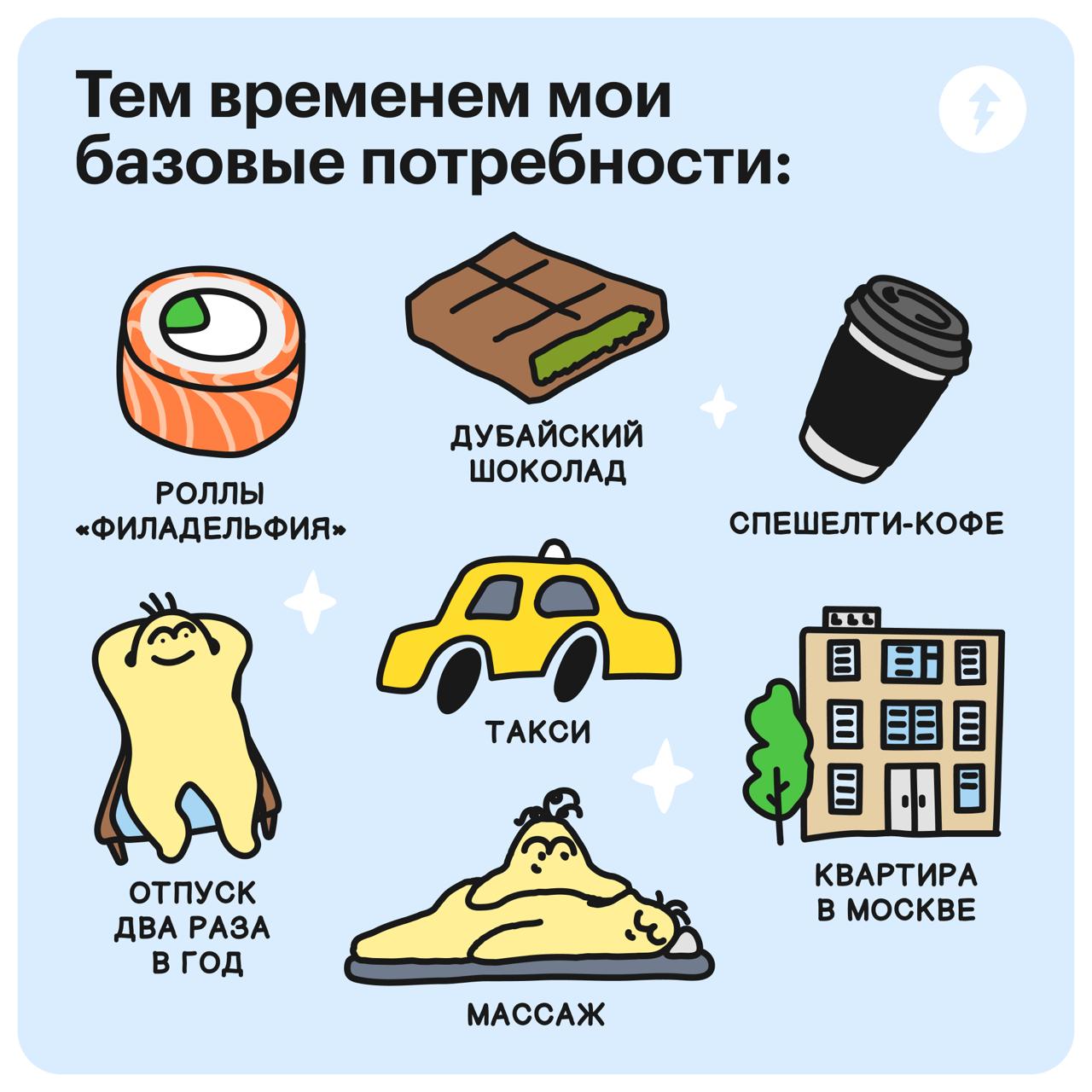 Как вы оцениваете свое финансовое положение?
Этот вопрос от социологов может поставить в тупик. При этом оценивать финансовое положение важно для нас самих | Сетка — социальная сеть от hh.ru