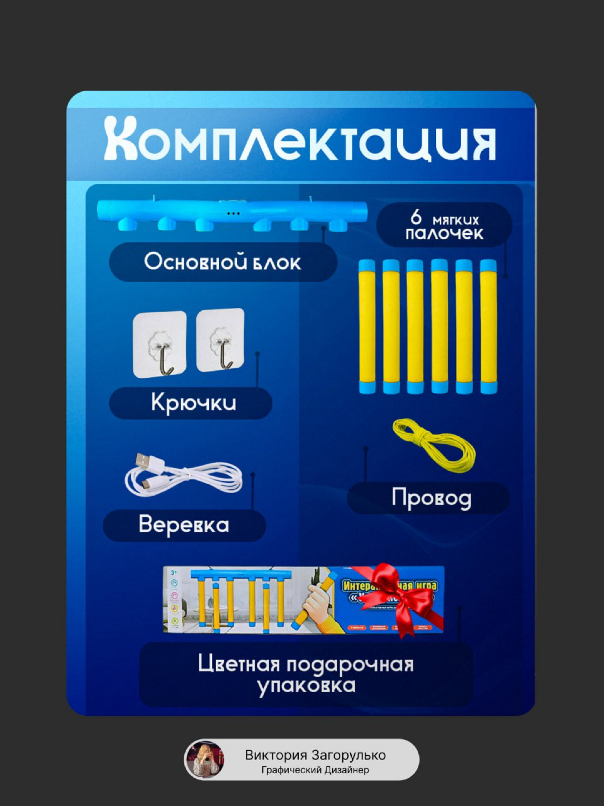 Инфографика|Нейро-игра | Сетка — социальная сеть от hh.ru