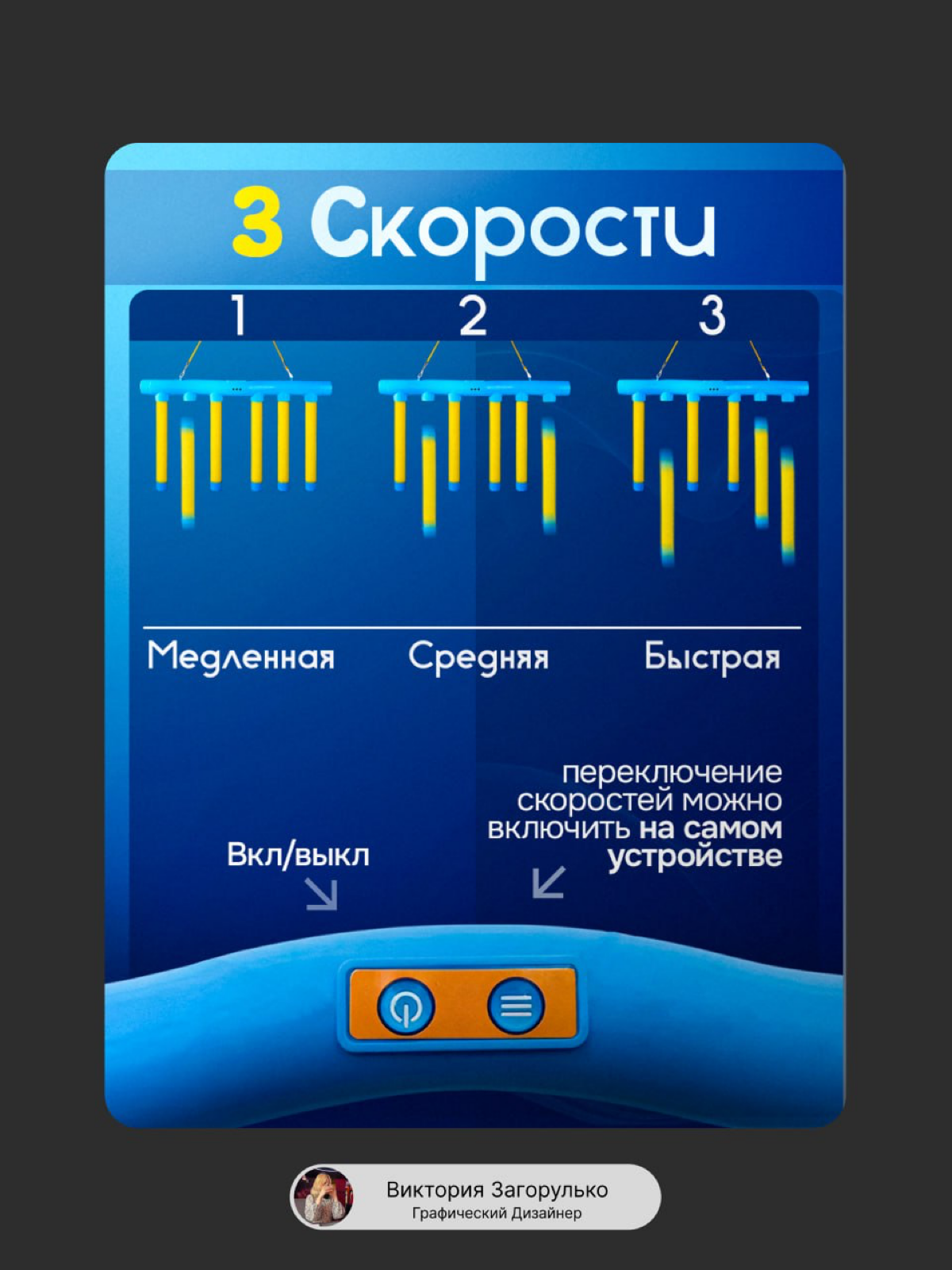 Инфографика|Нейро-игра | Сетка — социальная сеть от hh.ru