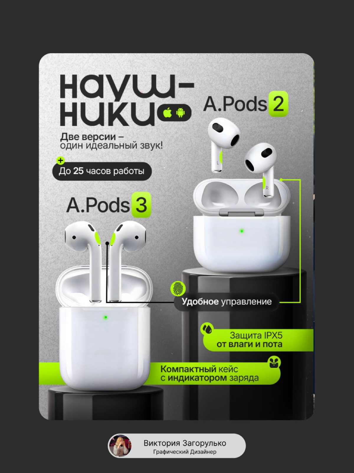 Инфографика|Наушники A.Pods | Сетка — социальная сеть от hh.ru