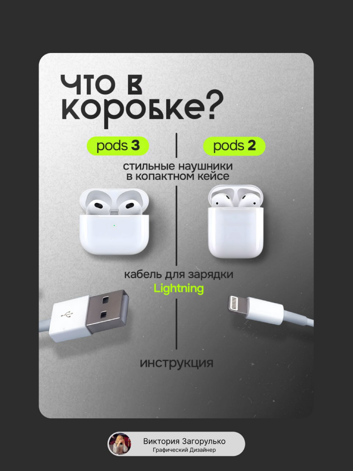 Инфографика|Наушники A.Pods | Сетка — социальная сеть от hh.ru