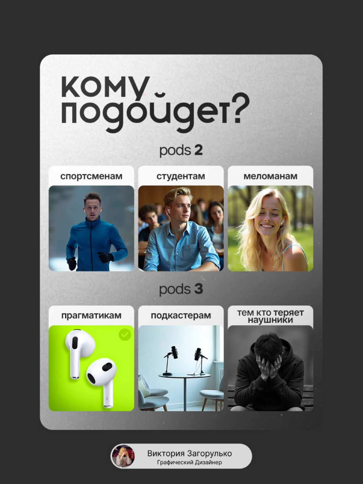 Инфографика|Наушники A.Pods | Сетка — социальная сеть от hh.ru