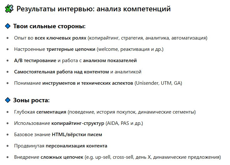 ЧатGPT как средство борьбы с синдромом самозванца | Сетка — социальная сеть от hh.ru
