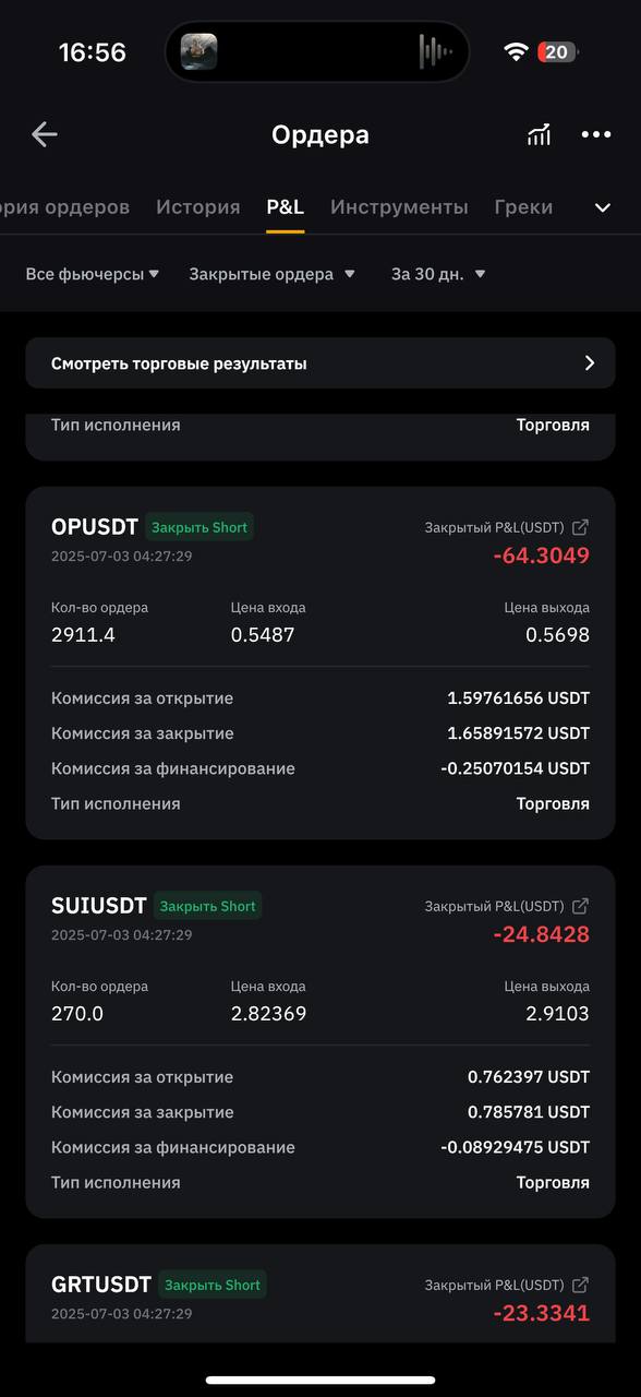 Прошлые сделки в минус отлетели, отработаем за ночь?🤙💪 | Сетка — социальная сеть от hh.ru