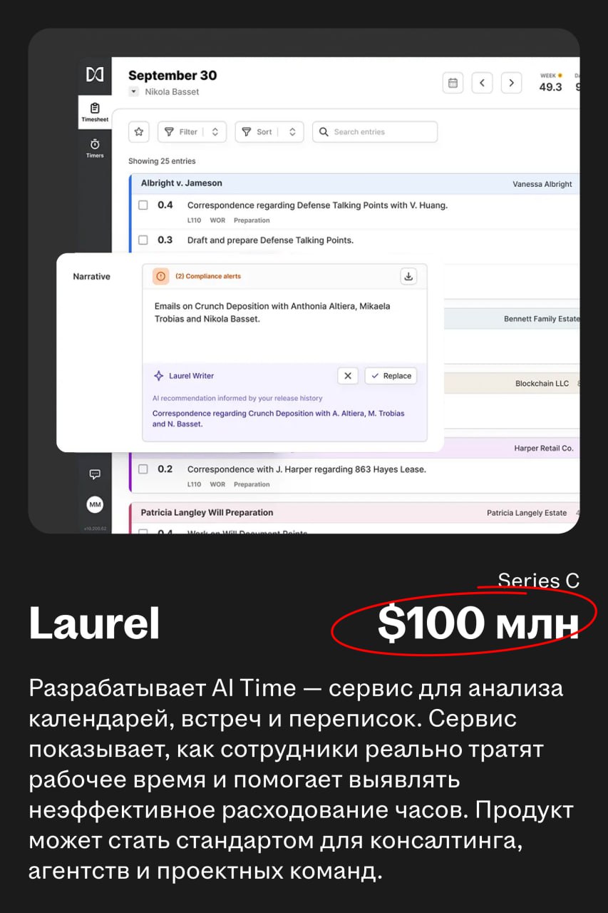 Куда идут деньги в HRTech: главные сделки июня
Собрали главные сделки и раунды инвестиций с рынка HRTech за месяц | Сетка — социальная сеть от hh.ru