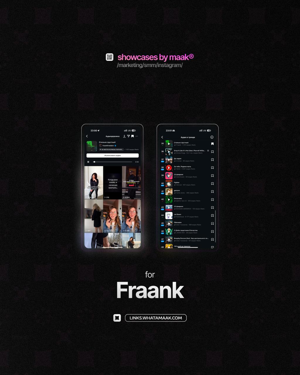 📱 Новый кейс — Продвижение в топ чарты Instagram* для Fraank
✅ Что было сделано?
— Размещение сниппетов и видео-нарезок с треком артиста в тематических сообществах;
— Массовый постинг
⭐️Итог:
— Попали... | Сетка — социальная сеть от hh.ru