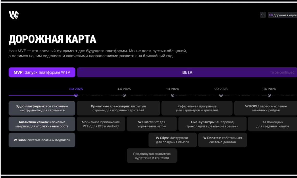 🤯 1win запустил стриминг платформу и словил DDoS-атаку!
По логике похоже на Kick — так казино Stake обошло ограничения Twitch на гемблинг | Сетка — социальная сеть от hh.ru