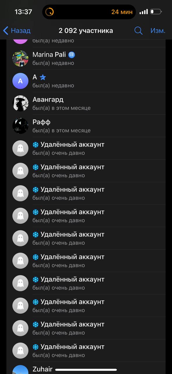 Почистил сотню ботов в подписчиках и очень собой доволен 😁
Теперь меньше 2к, зато свои, натуральные!
Какие триггеры бота
1 | Сетка — социальная сеть от hh.ru