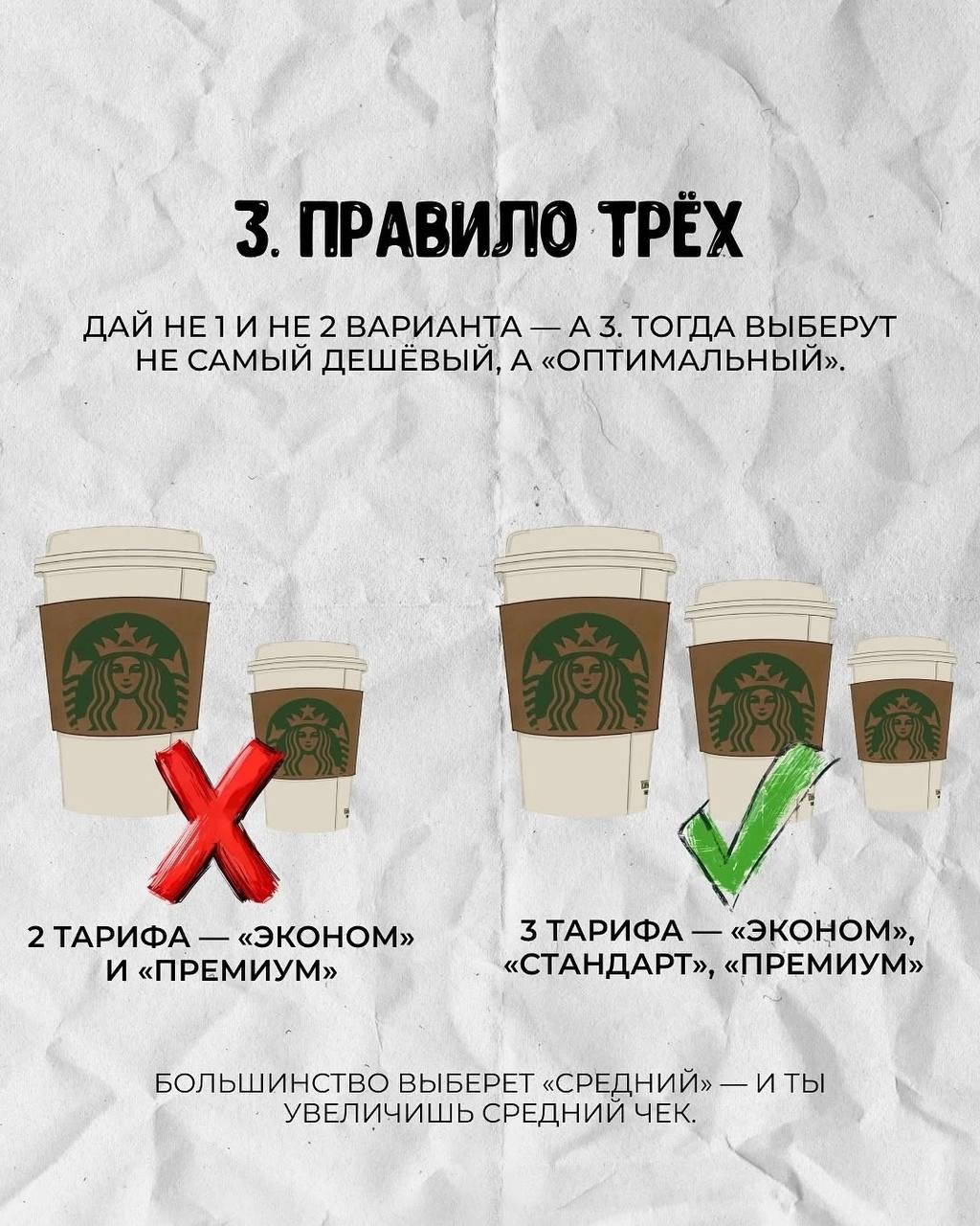 Сегодня листал интернет и наткнулся на подборку интересных маркетинговых фишек — 9 приёмов, которые реально работают | Сетка — социальная сеть от hh.ru