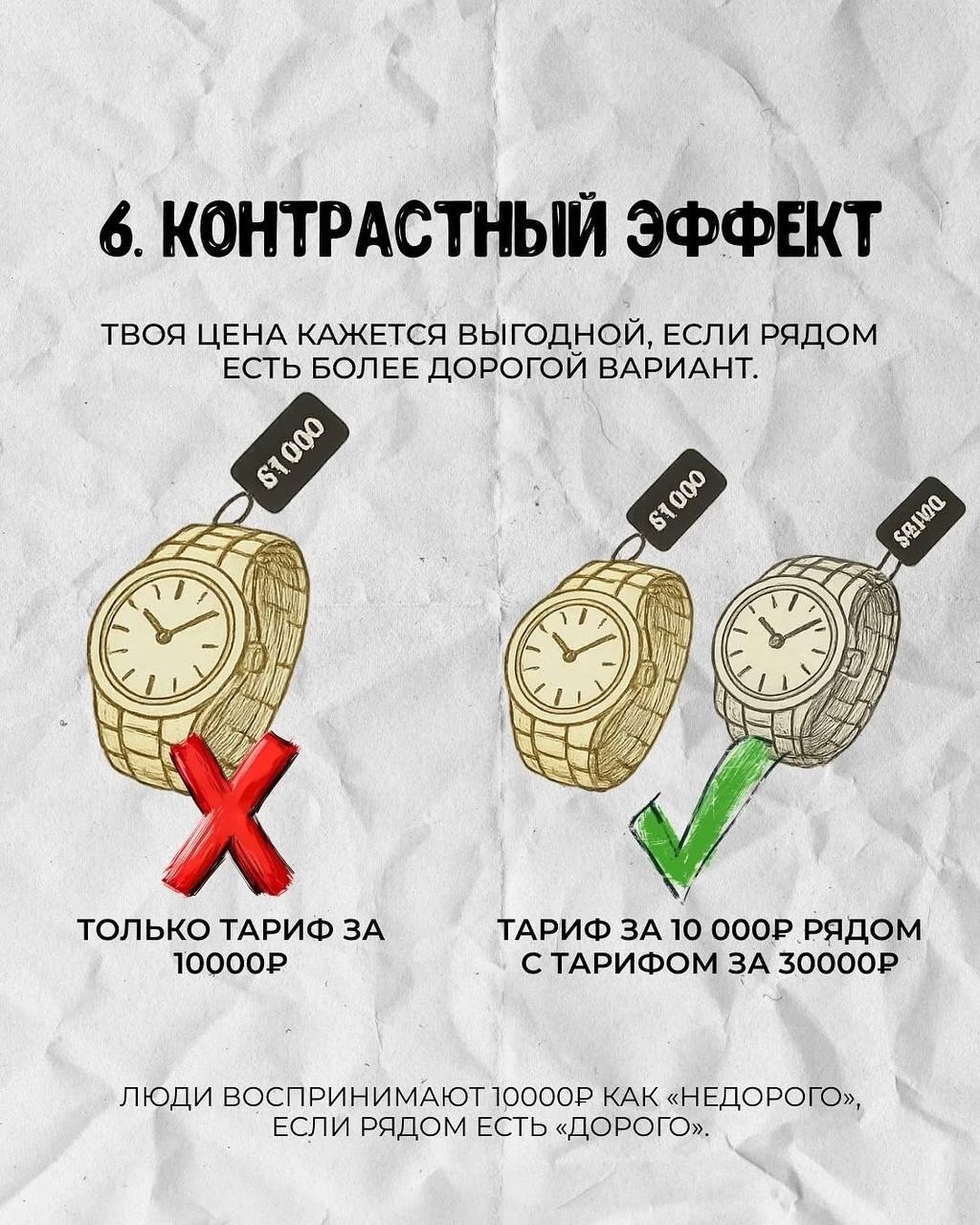 Сегодня листал интернет и наткнулся на подборку интересных маркетинговых фишек — 9 приёмов, которые реально работают | Сетка — социальная сеть от hh.ru