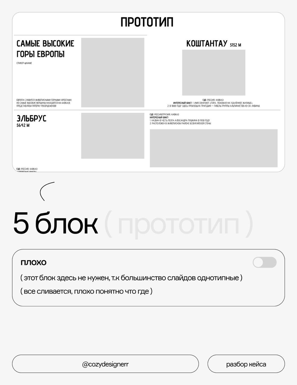 Это свершилось 🙏 Первый разбор кейса на ошибки | Сетка — социальная сеть от hh.ru