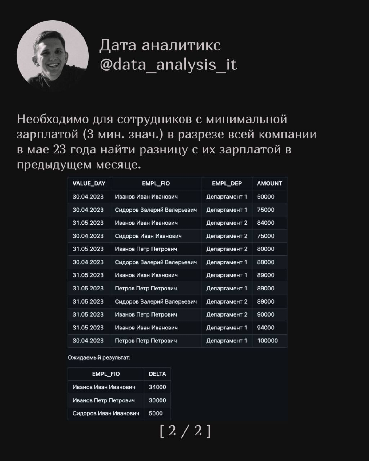 Задачки на SQL с моих собесов ч.2 | Сетка — социальная сеть от hh.ru