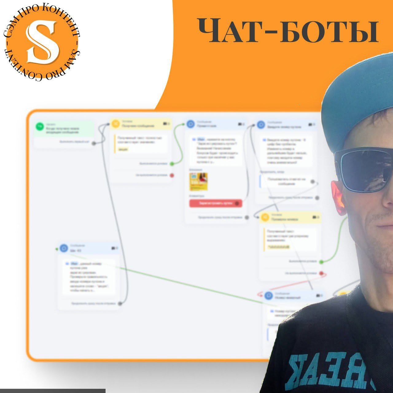 🤖 Собрал для заказчика чат-бота
📋 Подобного бота я уже делал на аккаунте клиента, поэтому схема была известна, но нужно было изменить содержание, а также переподключить необходимые интеграции | Сетка — социальная сеть от hh.ru