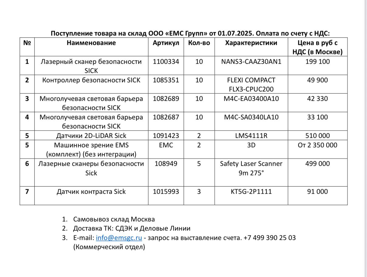 Коллеги,
Формируем поставку оборудования KUKA на август 2025 года | Сетка — социальная сеть от hh.ru