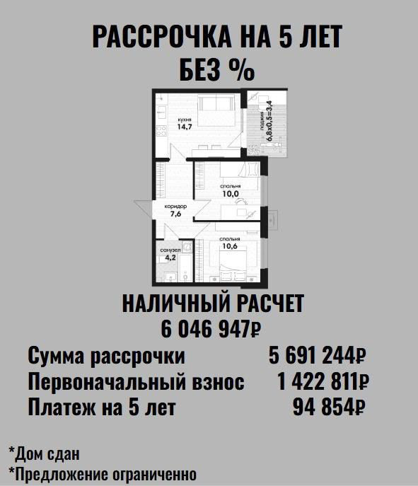 ⭐️ Рассрочка на 5 лет! | Сетка — социальная сеть от hh.ru