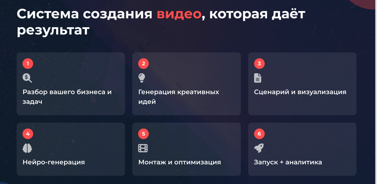 Зачем вам эти нейровидеоролики? | Сетка — социальная сеть от hh.ru