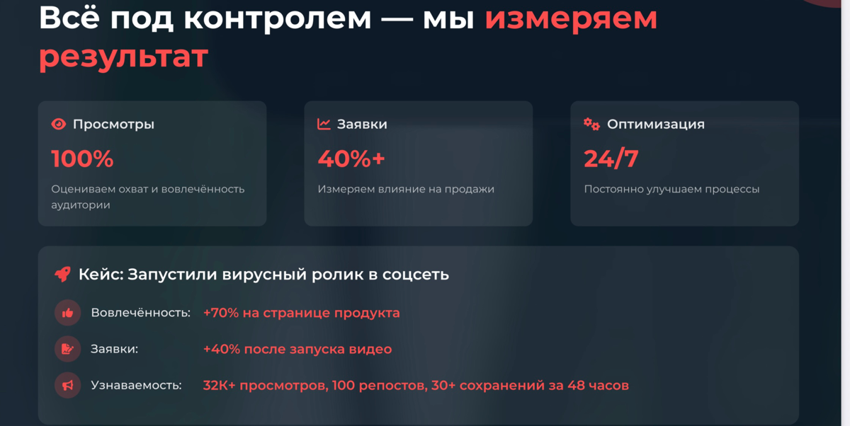Зачем вам эти нейровидеоролики? | Сетка — социальная сеть от hh.ru