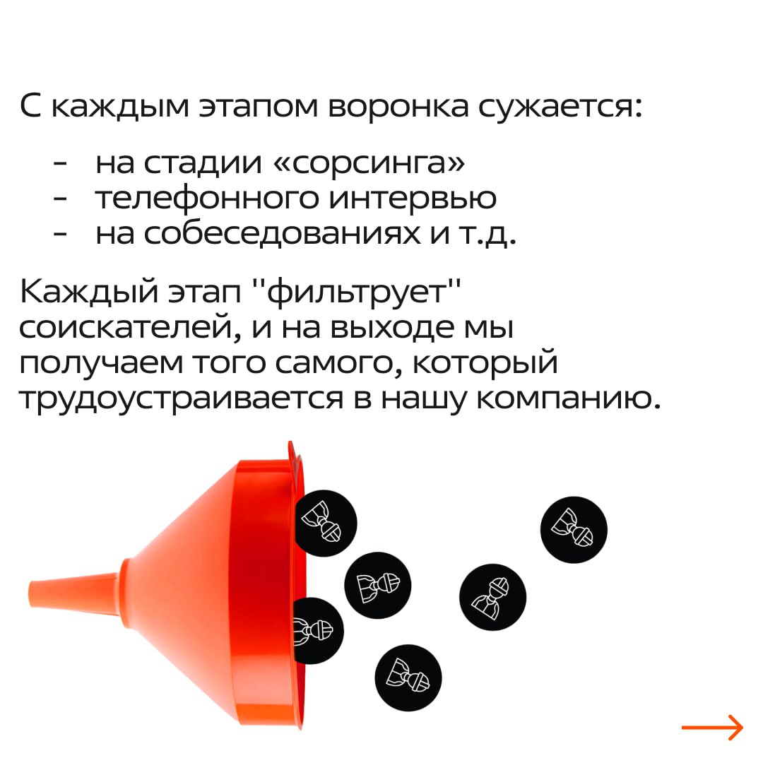 Воронка подбора: как из 100 резюме находят одного идеального кандидата?
Помните пост, где мы разбирали сложные термины простыми словами? Тогда мы оставили один термин без ответа —и это «воронка подбор... | Сетка — социальная сеть от hh.ru