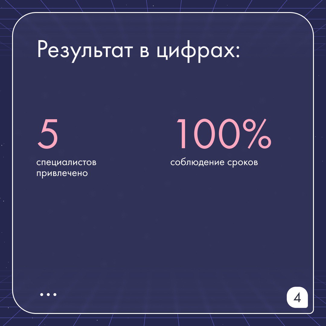 Провели QA-консалтинг для сервиса аренды электросамокатов, велосипедов и пауэрбанков. Наша задача — оценить процессы тестирования и дать рекомендации.
🔍 Что сделали:
1 | Сетка — социальная сеть от hh.ru