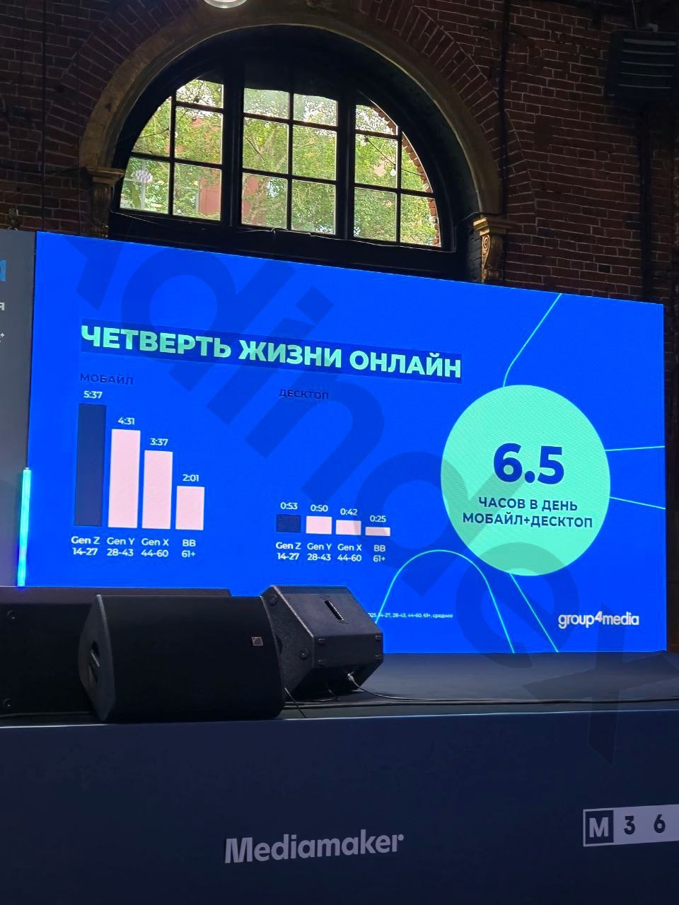 ⚡️ Зумеры стали проводить перед телевизором больше времени, чем в TikTok: средний показатель составляет 1 час 15 минут в сутки против 1 часа 10 минут в приложении
🔣 Хотя большинство молодых зрителей п... | Сетка — социальная сеть от hh.ru