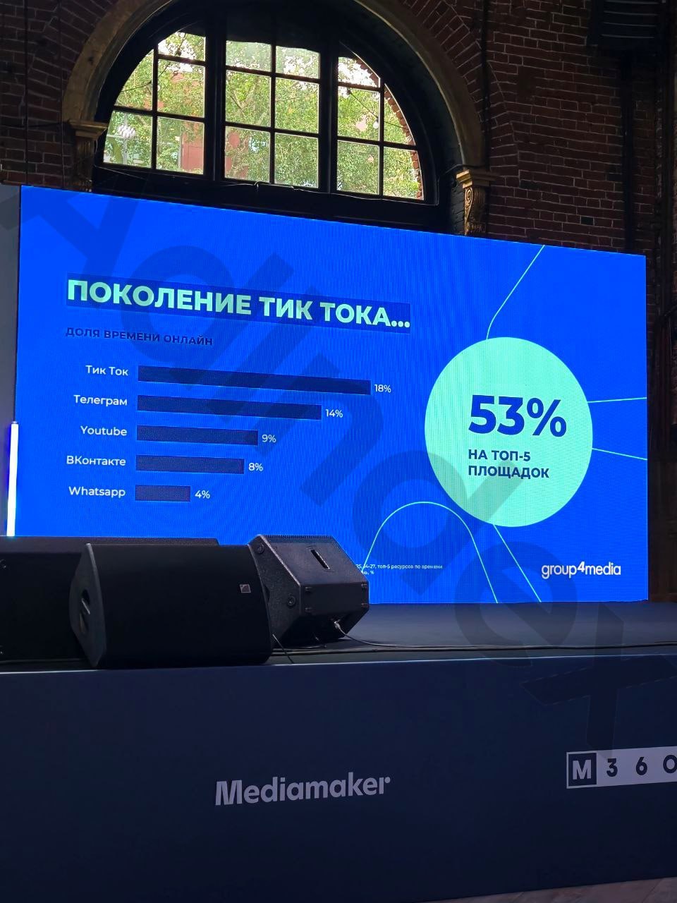 ⚡️ Зумеры стали проводить перед телевизором больше времени, чем в TikTok: средний показатель составляет 1 час 15 минут в сутки против 1 часа 10 минут в приложении
🔣 Хотя большинство молодых зрителей п... | Сетка — социальная сеть от hh.ru