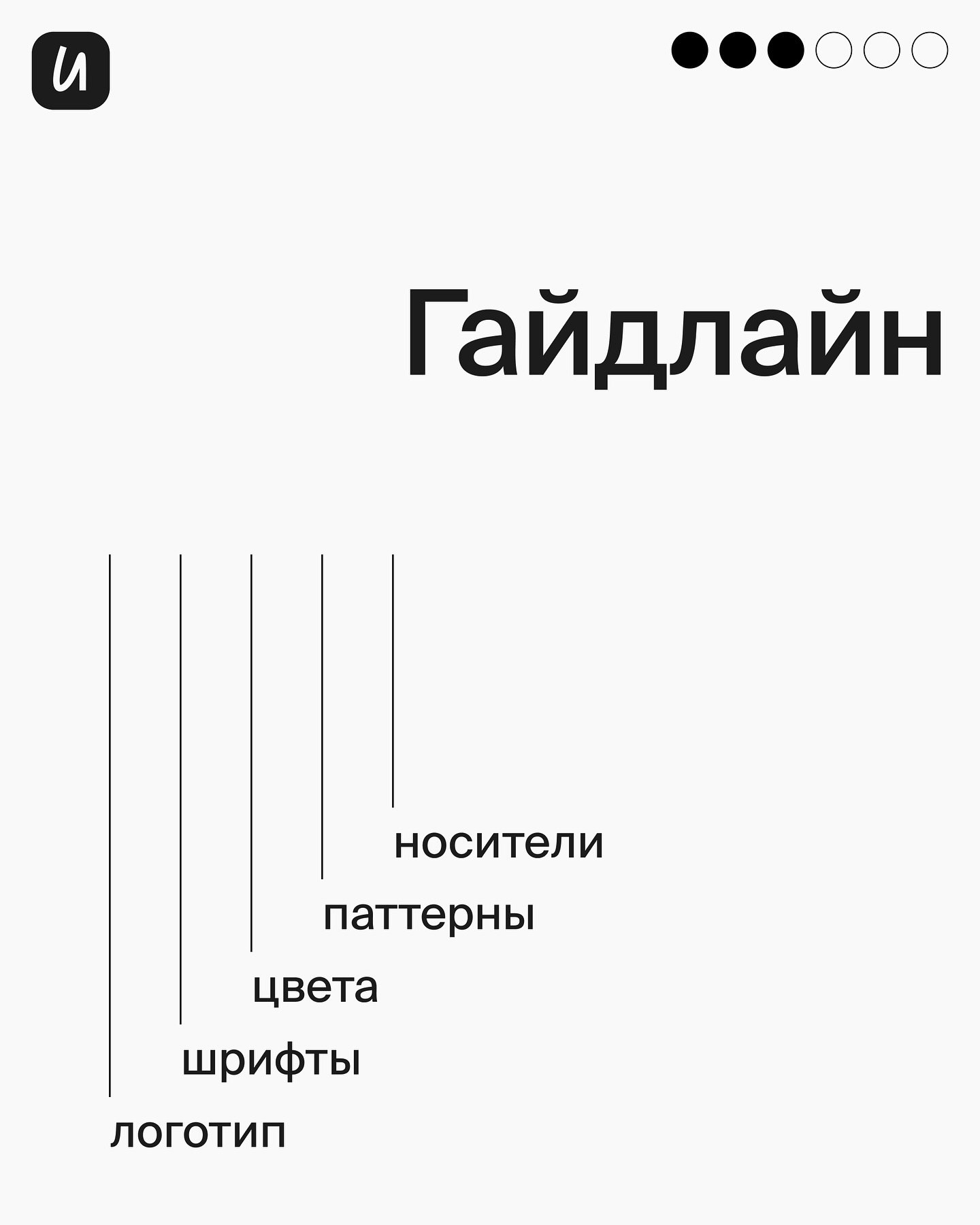 ЛОГОБУК/ГАЙДЛАЙН/БРЕНДБУК
Эти термины часто путают, но они имеют разное значение. Разберёмся, что именно нужно, когда запрашивают гайдлайн.
#полезное | Сетка — социальная сеть от hh.ru