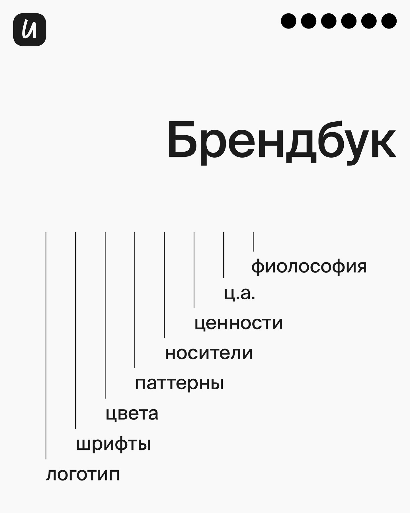 ЛОГОБУК/ГАЙДЛАЙН/БРЕНДБУК
Эти термины часто путают, но они имеют разное значение. Разберёмся, что именно нужно, когда запрашивают гайдлайн.
#полезное | Сетка — социальная сеть от hh.ru