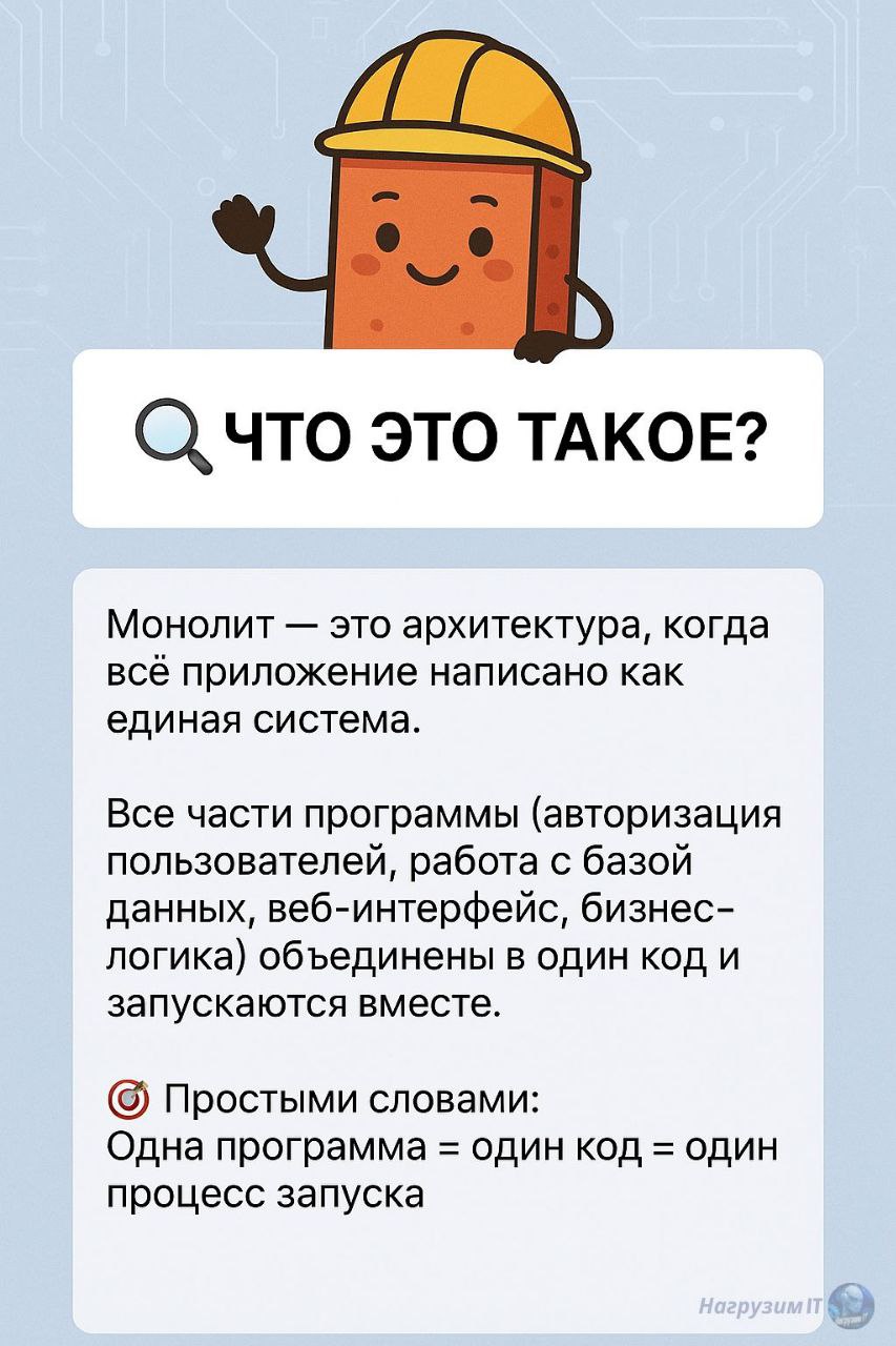 🤔 "Архитектура ПО" - это способ организации кода в программе. Представьте, что код - это конструктор Lego | Сетка — социальная сеть от hh.ru