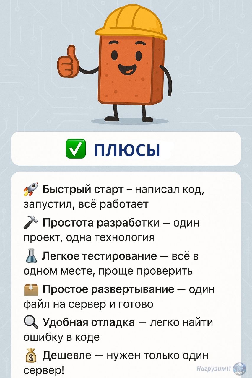 🤔 "Архитектура ПО" - это способ организации кода в программе. Представьте, что код - это конструктор Lego | Сетка — социальная сеть от hh.ru