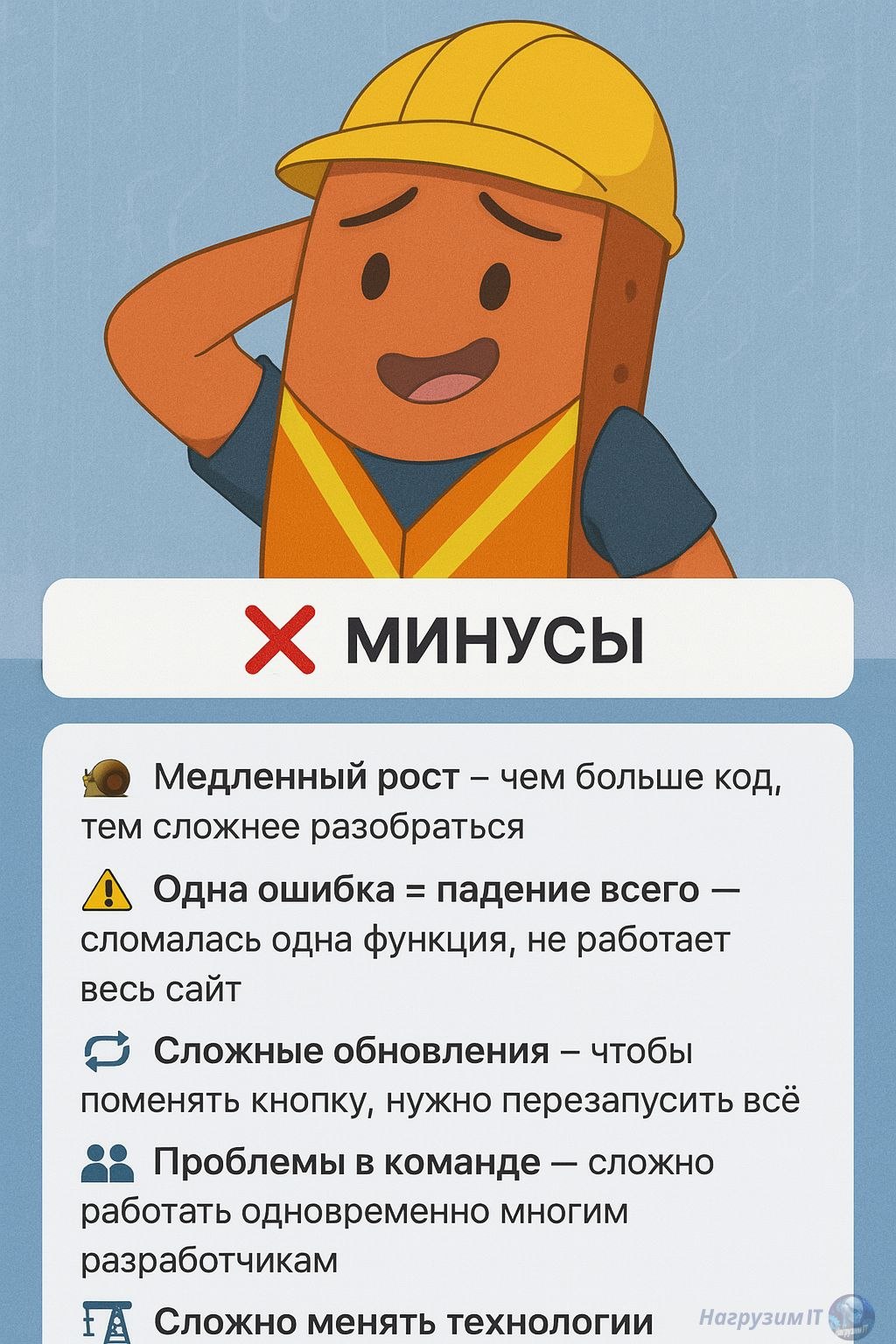 🤔 "Архитектура ПО" - это способ организации кода в программе. Представьте, что код - это конструктор Lego | Сетка — социальная сеть от hh.ru